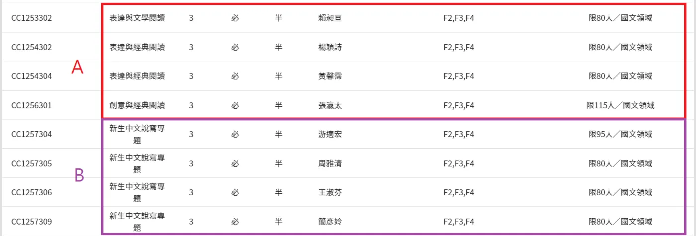 課程查詢系統中的國文課程列表