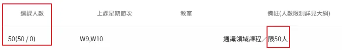 課程查詢系統的選課人數與人數限制欄位